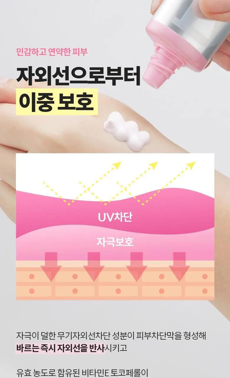 [여행용스킨케어] 닥터디퍼런트 베스트 트라이얼 키트 상세페이지 51
